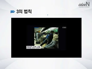 청년사회적기업네트워크행사 강의자료 아이딘