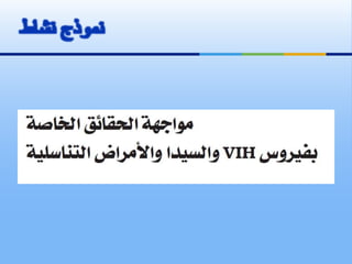 مبادئ تغيير السلوك