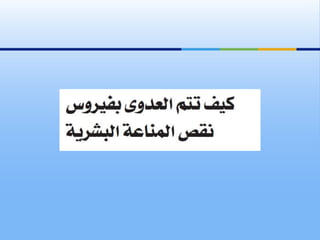 مبادئ تغيير السلوك