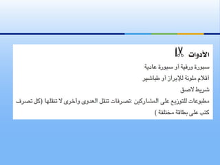 مبادئ تغيير السلوك