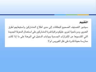 مبادئ تغيير السلوك