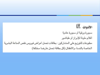 مبادئ تغيير السلوك