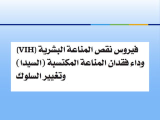 مبادئ تغيير السلوك