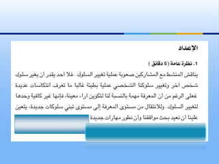 مبادئ تغيير السلوك