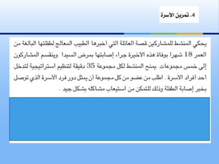 مبادئ تغيير السلوك