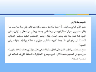 مبادئ تغيير السلوك