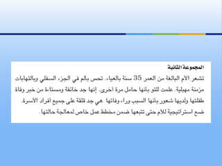 مبادئ تغيير السلوك