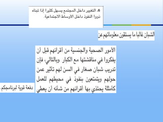 مبادئ تغيير السلوك