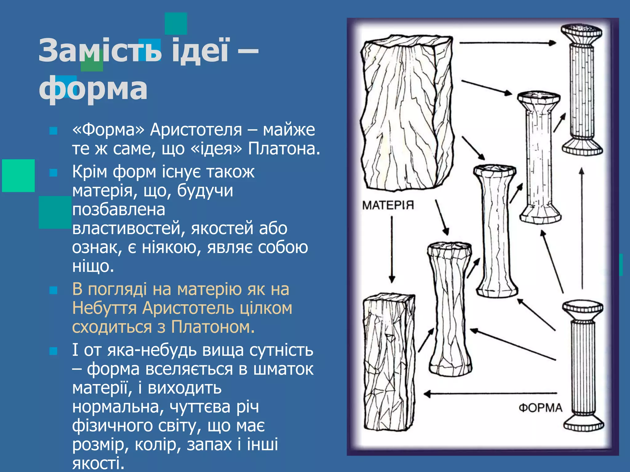 Замість ідеї –
форма
   «Форма» Аристотеля – майже
    те ж саме, що «ідея» Платона.
   Крім форм існує також
    матерія, що, будучи
    позбавлена
    властивостей, якостей або
    ознак, є ніякою, являє собою
    ніщо.
   В погляді на матерію як на
    Небуття Аристотель цілком
    сходиться з Платоном.
   І от яка-небудь вища сутність
    – форма вселяється в шматок
    матерії, і виходить
    нормальна, чуттєва річ
    фізичного світу, що має
    розмір, колір, запах і інші
    якості.
 