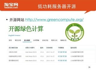 低功耗服务器开源

• 开源网站 http://www.greencompute.org/




                                      28
 