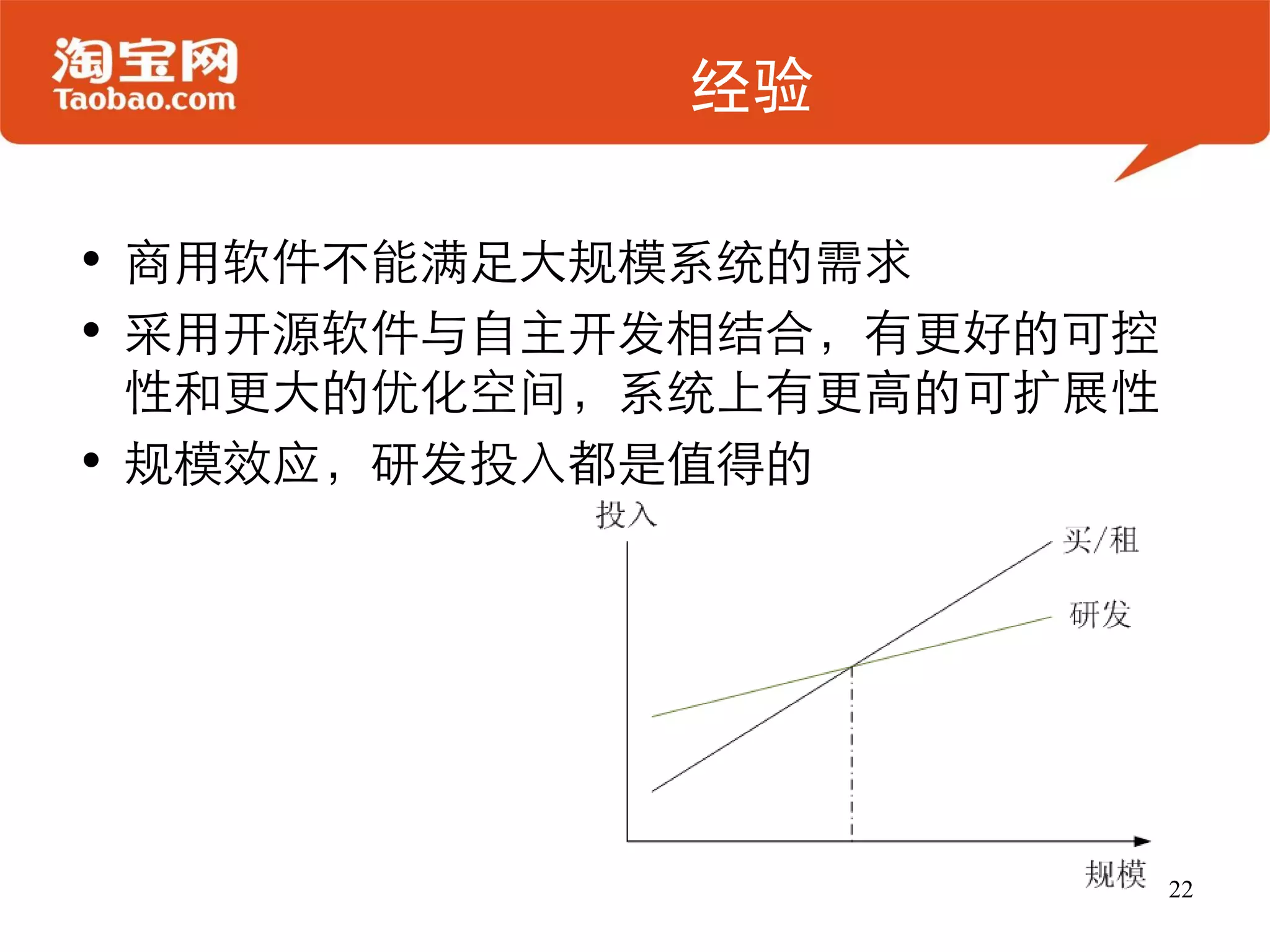 经验

• 商用软件不能满足大规模系统的需求
• 采用开源软件与自主开发相结合，有更好的可控
  性和更大的优化空间，系统上有更高的可扩展性
• 规模效应，研发投入都是值得的




                          22
 