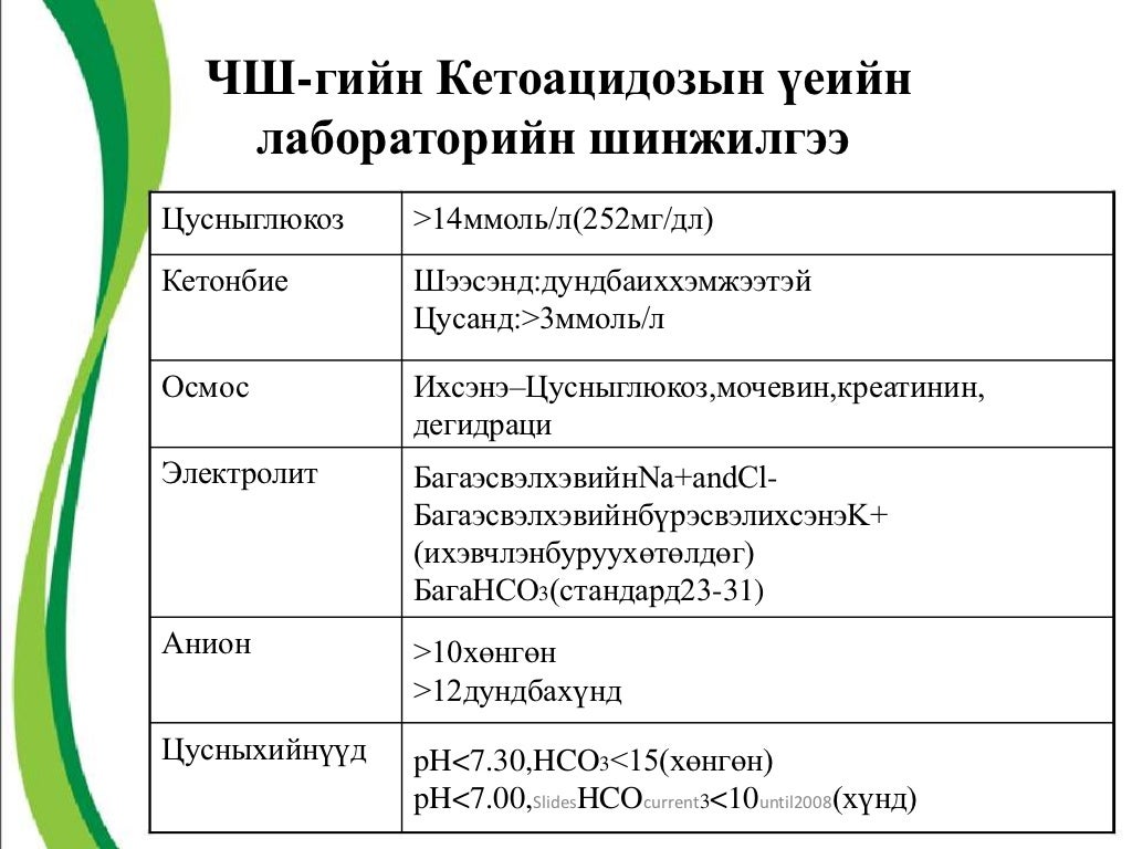 чихрийн шижин