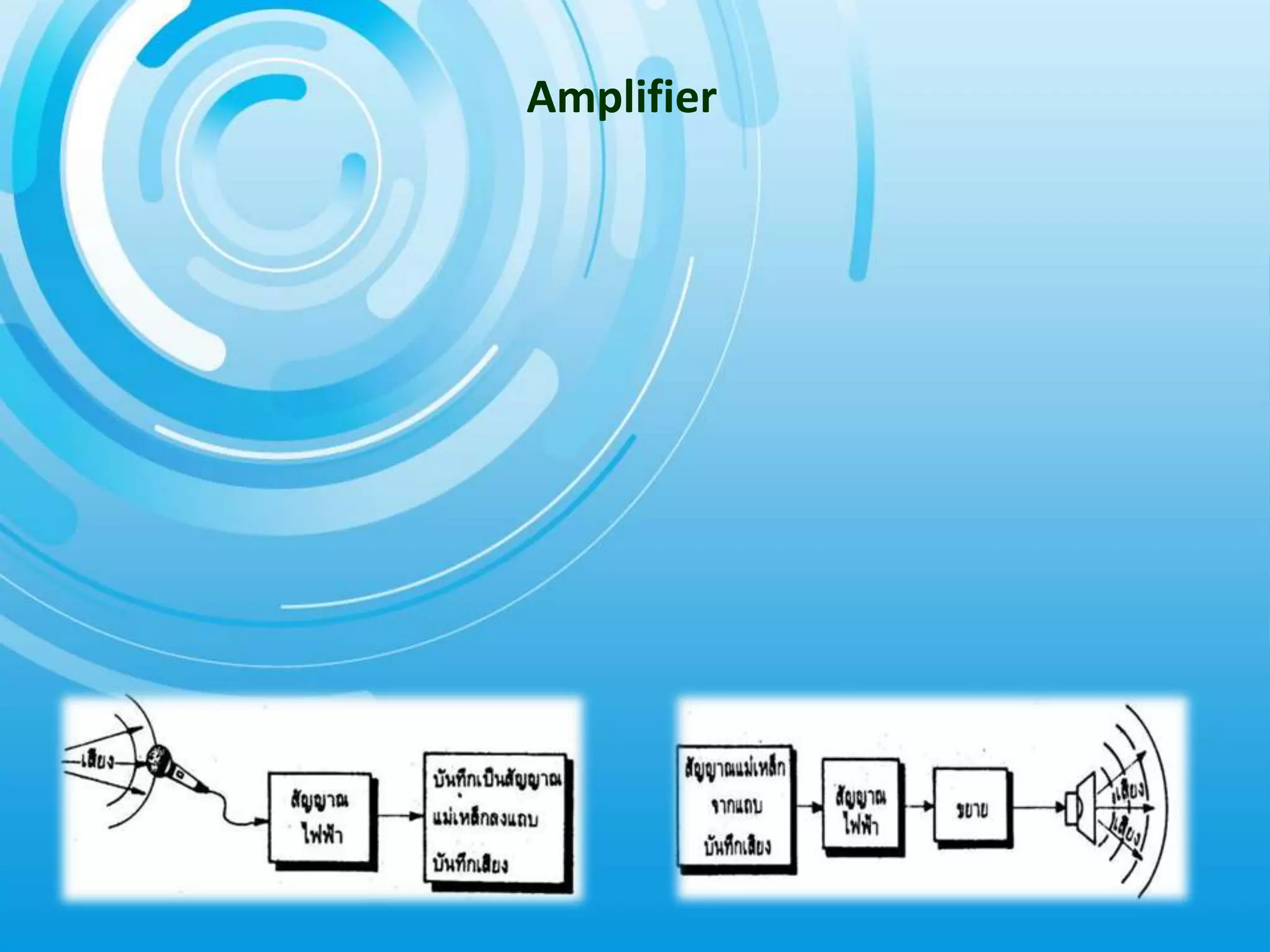 Amplifier
 