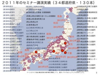 ２０１１年のセミナー講演実績（３４都道府県・１３０本）
(新潟県)燕市         (新潟県)上越商店街組合                            (北海道)岩見沢商工会議所
(新潟県)柏崎市        (新潟県)経営指...