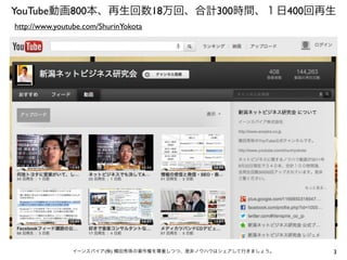 YouTube動画800本、再生回数18万回、合計300時間、１日400回再生
http://www.youtube.com/ShurinYokota




               イーンスパイア(株) 横田秀珠の著作権を尊重しつつ、是...