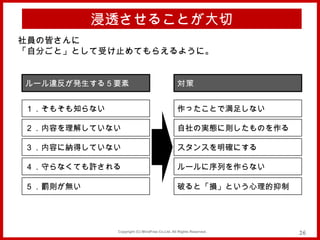 浸透させることが大切
社員の皆さんに
「自分ごと」として受け止めてもらえるように。


ルール違反が発生する５要素                                  対策


１．そもそも知らない                                     作ったことで満足しない

２．内容を理解していない                                   自社の実態に則したものを作る

３．内容に納得していない                                   スタンスを明確にする

４．守らなくても許される                                   ルールに序列を作らない

５．罰則が無い                                        破ると「損」という心理的抑制




             Copyright (C) MindFree Co.Ltd. All Rights Reserved.   26
 