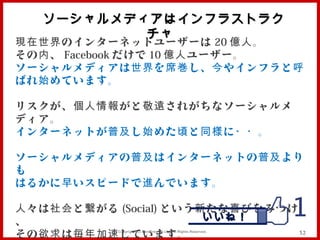   ソーシャルメディアはインフラストラク
            チャ
現在世界 のインターネットユーザーは 20 億人 。
その 内 、 Facebook だけで 10 億人 ユーザー。
ソーシャルメディアは 世界 を 席巻 し、 今 やインフラと 呼
ばれ 始 めています。

リスクが、 個人情報 がと 敬遠 されがちなソーシャルメ
ディア。
インターネットが 普及 し 始 めた 頃 と 同様 に ・・ 。

ソーシャルメディアの 普及 はインターネットの 普及 より
も
はるかに 早 いスピードで 進 んでいます。

人 々は 社会 と 繋 がる (Social) という 新 たな 喜 びをみつけ
、                            いいね！
その 欲求 は 毎年加速 しています。
               Copyright (C) MindFree Co.Ltd. All Rights Reserved.
                                         32
 
