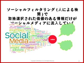 ソーシャルフィルタリング ( 人 による 検
         閲 )で
取捨選択 された 価値 のある 情報 だけが
 ソーシャルメディアに 流入 していく




       Copyright (C) MindFree Co.Ltd. All Rights Reserved.   5
 