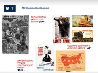 краткий курс истории продвижения территорий в россии