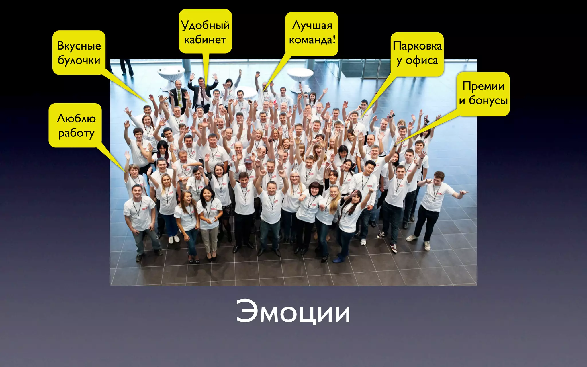Удобный      Лучшая
          кабинет     команда!
Вкусные                          Парковка
булочки                          у офиса

                                             Премии
                                            и бонусы
Люблю
работу




                    Эмоции
 