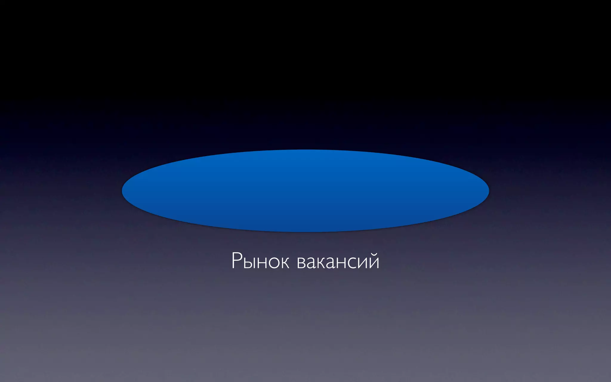 Рынок вакансий
 
