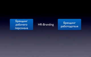 Брендинг
                            Брендинг
рабочего    HR-Branding
                          работодателя
персонала
 