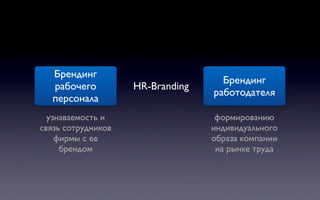Брендинг
                                    Брендинг
   рабочего         HR-Branding
                                  работодателя
   персонала
  узнаваемость и                   формированию
связь сотрудников                 индивидуального
    фирмы с ее                    образа компании
     брендом                       на рынке труда
 
