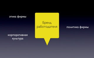 этика фирмы

                   Бренд
                работодателя   политика фирмы

корпоративная
   культура
 