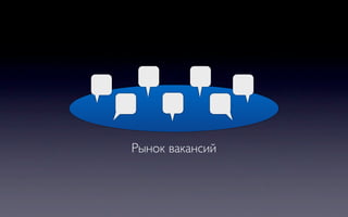 Рынок вакансий
 