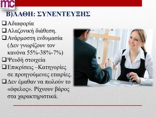 Β)ΛΑΘΗ: ΣΥΝΕΝΤΕΥΞΗΣ
Αδιαφορία
Αλαζονική διάθεση.
Ανάρμοστη ενδυμασία
 (Δεν γνωρίζουν τον
 κανόνα 55%-38%-7%)
Ψευδή στοιχεία
Επικρίσεις –Κατηγορίες
 σε προηγούμενες εταιρίες.
Δεν έμαθαν να πωλούν το
 «όφελος». Ρίχνουν βάρος
 στα χαρακτηριστικά.
 