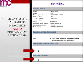 •   ΜΕΣΑ ΣΤΟ 2012
     ΑΝ ΚΑΠΟΙΟ
     ΜΕΛΟΣ ΕΙΧΕ
        ΑΔΕΙΟ
    ΒΙΟΓΡΑΦΙΚΟ ΣΕ
    ΒΑΣΙΚΑ ΠΕΔΙΑ
 