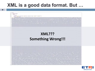 XML is a good data format. But …
12




                   XML???
              Something Wrong!!!
 