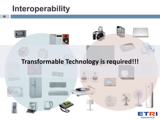 Interoperability
13




       Transformable Technology is required!!!
 