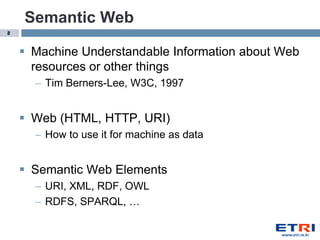Semantic Web
2


     Machine Understandable Information about Web
      resources or other things
      – Tim Berners-Lee, W3C, 1997


     Web (HTML, HTTP, URI)
      – How to use it for machine as data


     Semantic Web Elements
      – URI, XML, RDF, OWL
      – RDFS, SPARQL, …
 