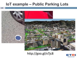 IoT example – Public Parking Lots
21




                http://goo.gl/x7jc8
 