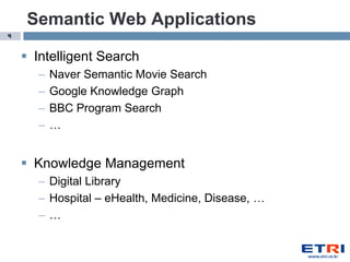 Semantic Web Applications
4


     Intelligent Search
      –   Naver Semantic Movie Search
      –   Google Knowledge Graph
      –   BBC Program Search
      –   …


     Knowledge Management
      – Digital Library
      – Hospital – eHealth, Medicine, Disease, …
      –…
 