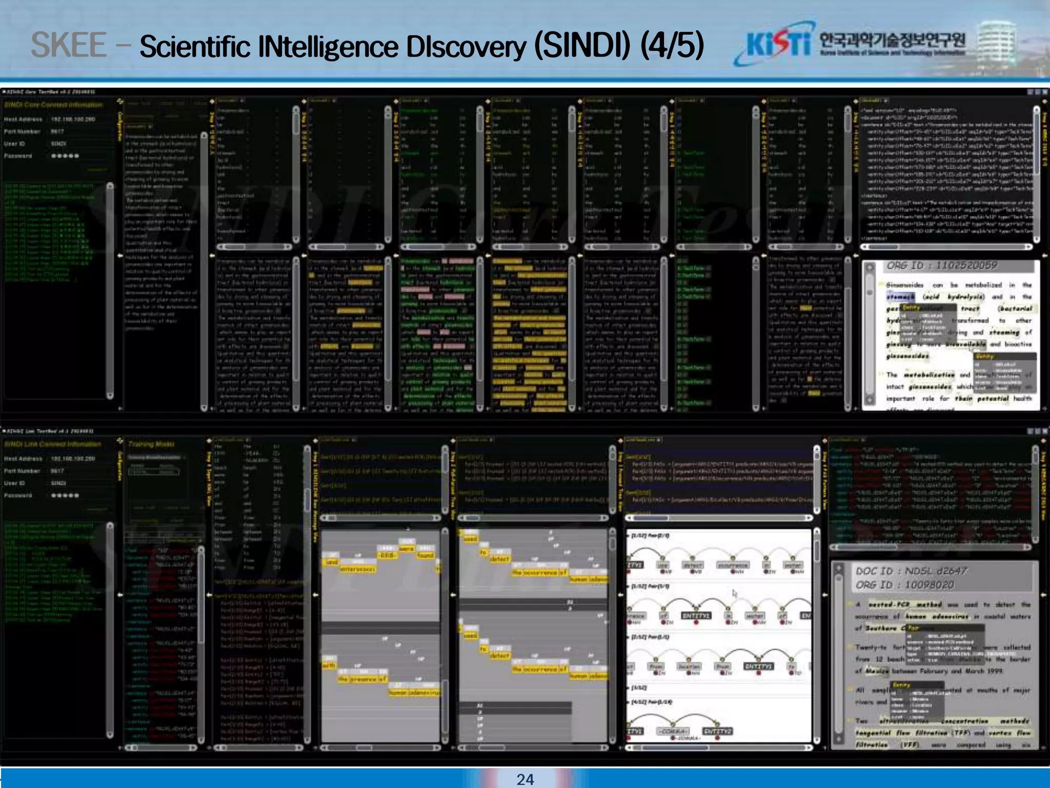 SKEE – Scientific INtelligence DIscovery (SINDI) (4/5)




                                      24
 