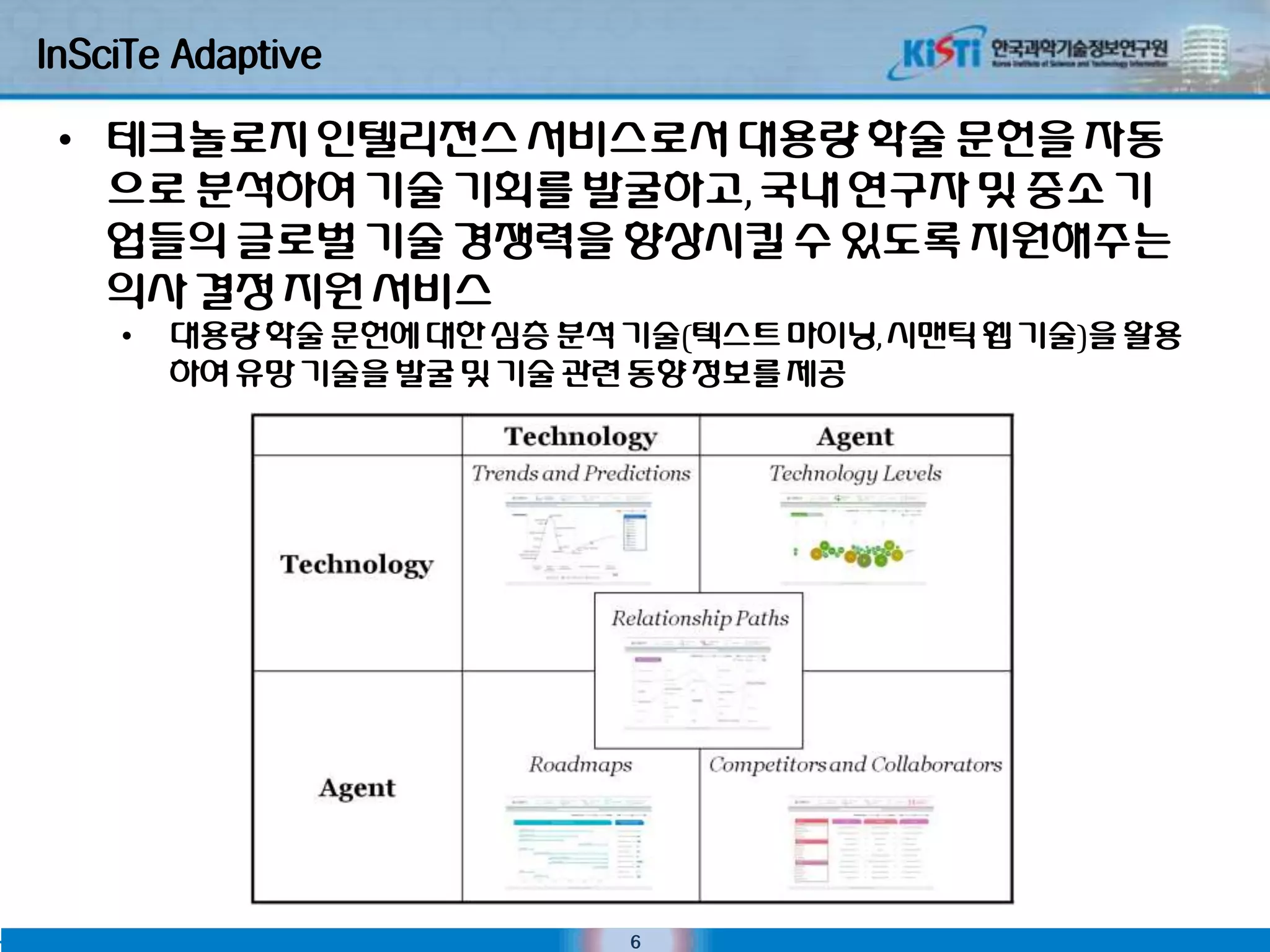 InSciTe Adaptive

 • 테크놀로지 인텏리전스 서비스로서 대용량 학술 문헌을 자동
   으로 분석하여 기술 기회를 발굴하고, 국내 연구자 및 중소 기
   업들의 글로벌 기술 경쟁력을 향상시킬 수 있도록 지원해주는
   의사 결정 지원 서비스
    •   대용량 학술 문헌에 대핚 심층 분석 기술(텍스트 마이닝, 시맨틱 웹 기술)을 홗용
        하여 유망 기술을 발굴 및 기술 관렦 동향 정보를 제공




                            6
 