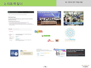 III. 시민과 정부 역할 모델
2. 따로 똑 같이




             - 14 -
 