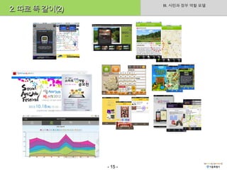 III. 시민과 정부 역할 모델
2. 따로 똑 같이(2)




                - 15 -
 