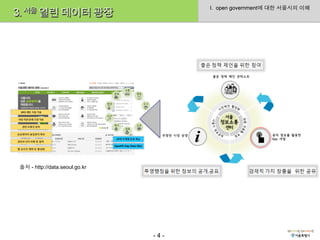 I. open government에 대한 서울시의 이해
3. 서울 열린 데이터 광장




출처 - http://data.seoul.go.kr




                               -4-
 