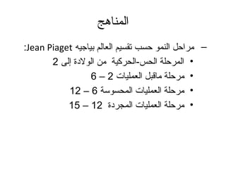 ‫المناهج‬
‫– مراحل النمو حسب تقسيم العالم بياتجيه ‪:Jean Piaget‬‬
       ‫• المرحلة الحس-الحركية من الولدة إلى 2‬
                   ‫• مرحلة ماقبل العمليات 2 – 6‬
           ‫• مرحلة العمليات المحسوسة 6 – 21‬
           ‫• مرحلة العمليات المجردة 21 – 51‬
 