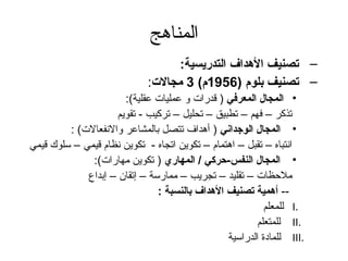 ‫المناهج‬
                                    ‫– تصنيف الهداف التدريسية:‬
                             ‫– تصنيف بلوم )6591م( 3 مجاالت:‬
                      ‫• المجال المعرفي ) قدرات و عمليات عقلية(:‬
                    ‫تذكر – فهم – تطبيق – تحليل – تركيب - تقويم‬
         ‫• المجال الوجداني ) أهداف تتصل بالمشاعر والنفعالت( :‬
‫انتباه – تقبل – اهتمام – تكوين اتجاه - تكوين نظام قيمي – سلوك قيمي‬
              ‫• المجال النفس-حركي / المهاري ) تكوين مهارات(:‬
             ‫ملحظات – تقليد – تجريب – ممارسة – إتقان – إبداع‬
                               ‫-- أهمية تصنيف الهداف بالنسبة :‬
                                                          ‫.‪ I‬للمعلم‬
                                                        ‫.‪ II‬للمتعلم‬
                                                ‫.‪ III‬للمادة الدراسية‬
 