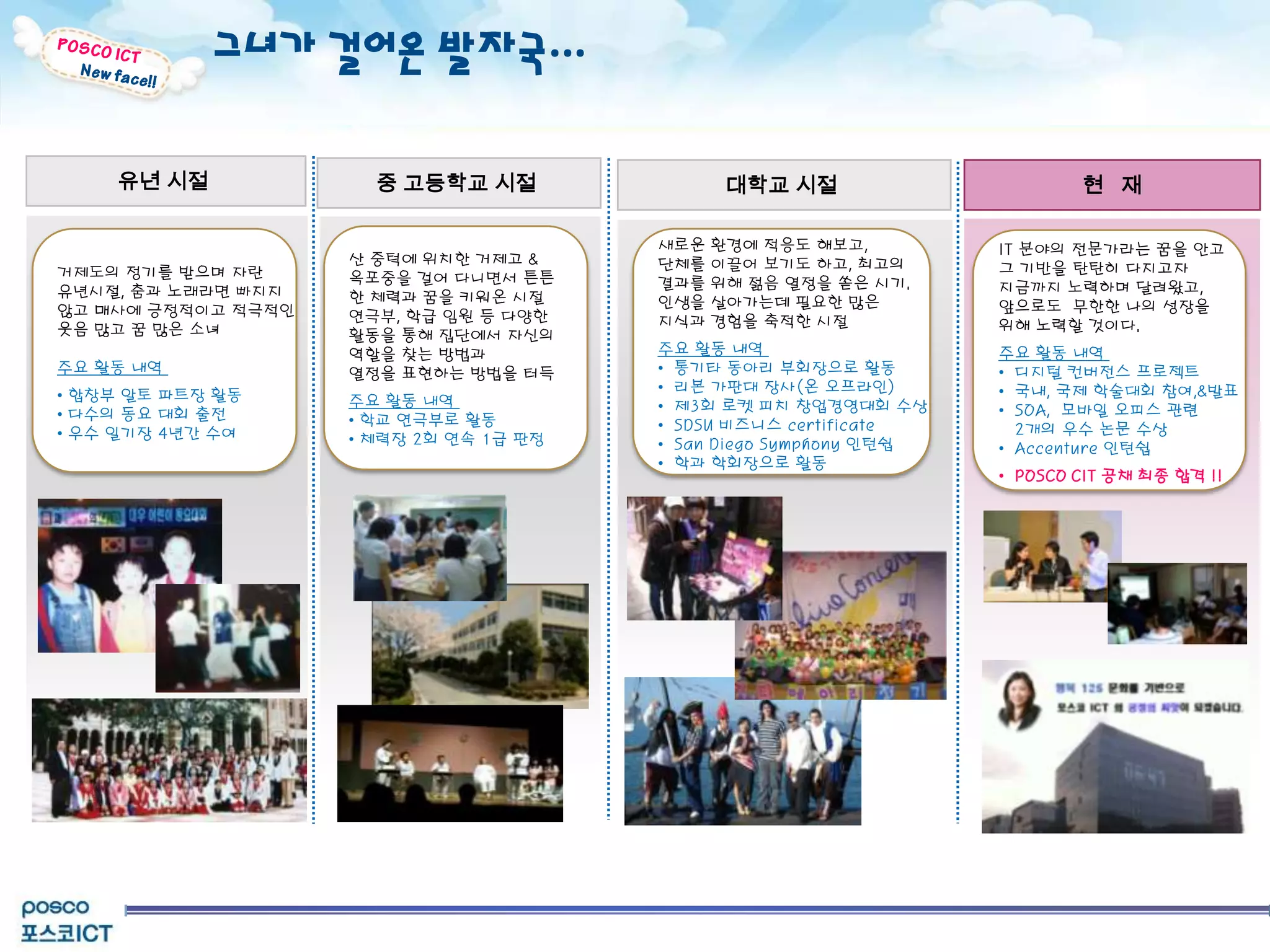 그녀가 걸어온 발자국…

           유년 시절         중 고등학교 시절                대학교 시절                      현 재

                                           새로운   환경에 적응도 해보고,         IT 분야의 전문가라는 꿈을 안고
                       산 중턱에 위치한 거제고 &     단체를   이끌어 보기도 하고, 최고의
 거제도의 정기를 받으며 자란                                                      그 기반을 탄탄히 다지고자
                       옥포중을 걸어 다니면서 튼튼     결과를   위해 젊음 열정을 쏟은 시기.
 유년시절, 춤과 노래라면 빠지지                                                    지금까지 노력하며 달려왔고,
                       한 체력과 꿈을 키워온 시절     인생을   살아가는데 필요한 많은
 않고 매사에 긍정적이고 적극적인                                                    앞으로도 무한한 나의 성장을
                       연극부, 학급 임원 등 다양한    지식과   경험을 축적한 시절
 웃음 많고 꿈 많은 소녀                                                        위해 노력할 것이다.
                       활동을 통해 집단에서 자신의
                       역할을 찾는 방법과          주요 활동 내역                   주요 활동 내역
 주요 활동 내역              열정을 표현하는 방법을 터득     • 통기타 동아리 부회장으로 활동         • 디지털 컨버전스 프로젝트
                                           • 리본 가판대 장사(온 오프라인)        • 국내, 국제 학술대회 참여,&발표
 • 합창부 알토 파트장 활동       주요 활동 내역            • 제3회 로켓 피치 창업경영대회 수상      • SOA, 모바일 오피스 관련
 • 다수의 동요 대회 출전        • 학교 연극부로 활동        • SDSU 비즈니스 certificate      2개의 우수 논문 수상
 • 우수 일기장 4년간 수여       • 체력장 2회 연속 1급 판정   • San Diego Symphony 인턴쉽   • Accenture 인턴쉽
                                           • 학과 학회장으로 활동
                                                                      • POSCO CIT 공채 최종 합격 !!




Page  4
 