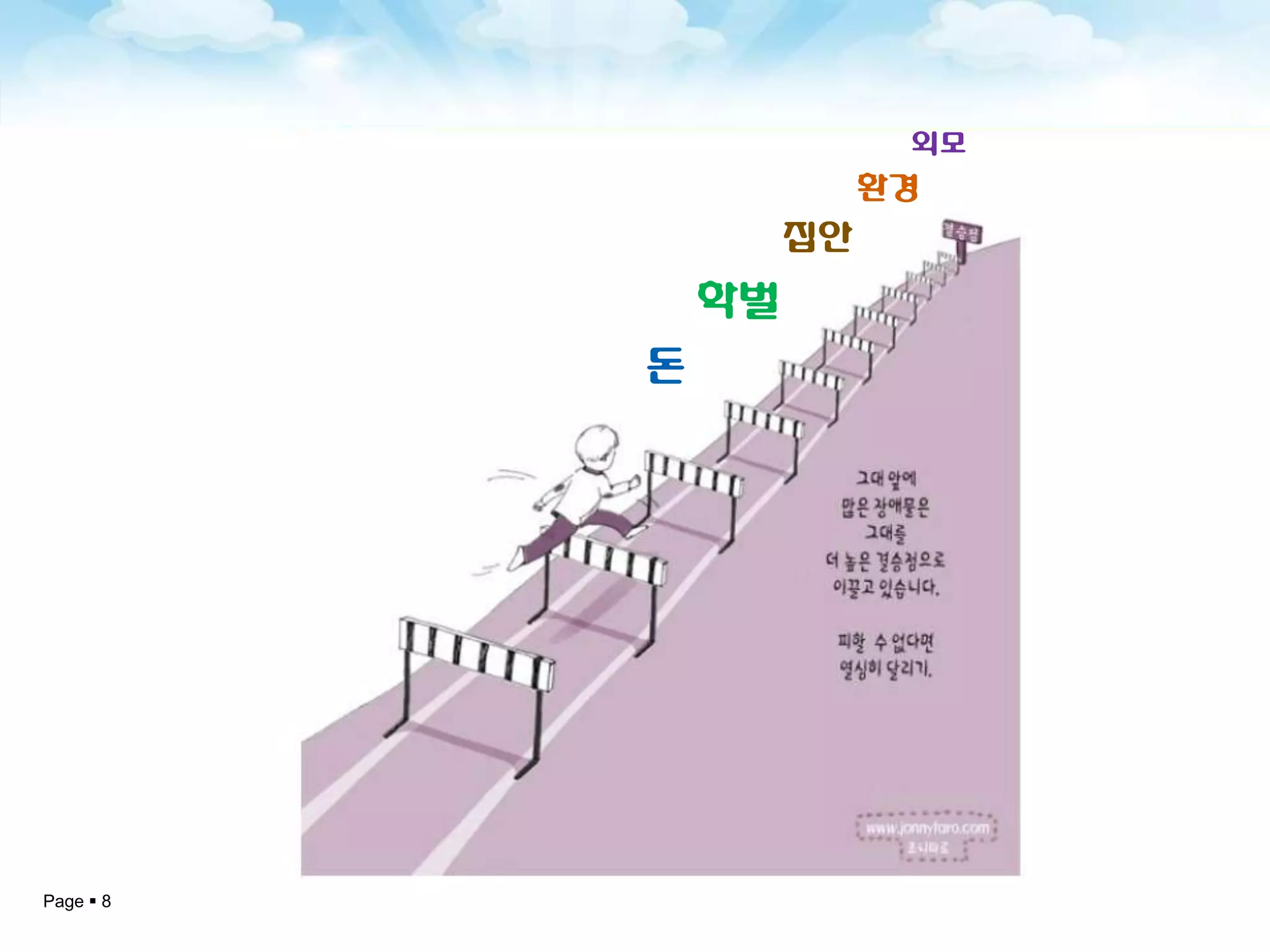 외모
                         환경
                    집안
               학벌
           돈




Page  8
 