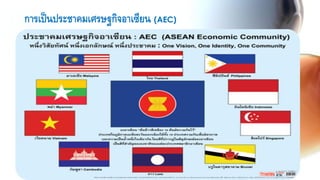 การเป็นประชาคมเศรษฐกิจอาเซียน (AEC)
 