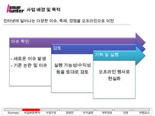 사업 배경 및 목적

인터넷에 일어나는 다양한 이슈, 축제, 경쟁을 오프라인으로 이전




  이슈 확인
                       검토
                                         기획 및 실행
  - 새로운 이슈 발생
  - 기존 논란 및 이슈          실행 가능성/수익성
                        등을 토대로 검토         오프라인 행사로
                                             현실화




 Summary   사업배경/목적   사업구상   경영진   수익실현     재무정보    전망   위험요소
 