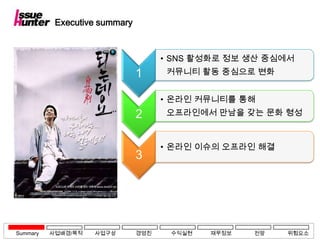 Executive summary



                                     • SNS 활성화로 정보 생산 중심에서
                               1     커뮤니티 활동 중심으로 변화


                                     • 온라인 커뮤니티를 통해
                               2     오프라인에서 만남을 갖는 문화 형성



                                     • 온라인 이슈의 오프라인 해결
                               3




Summary   사업배경/목적   사업구상       경영진    수익실현   재무정보   전망   위험요소
 