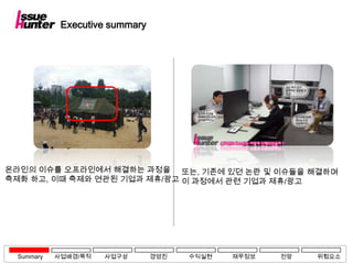 Executive summary




온라인의 이슈를 오프라인에서 해결하는 과정을 또는, 기존에 있던 논란 및 이슈들을 해결하며
축제화 하고, 이때 축제와 연관된 기업과 제휴/광고 이 과정에서 관련 기업과 제휴/광고




 Summary   사업배경/목적   사업구상       경영진   수익실현   재무정보   전망   위험요소
 