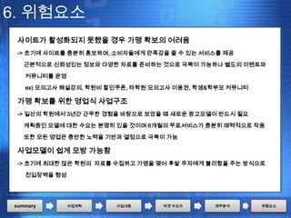6. 위험요소
 사이트가 활성화되지 못했을 경우 가맹 확보의 어려움
 -> 초기에 사이트를 충분히 홍보하며, 소비자들에게 만족감을 줄 수 있는 서비스를 제공

   근본적으로 신뢰성있는 정보와 다양한 자료를 준비하는 것으로 극복이 가능하나 별도의 이벤트와

   커뮤니티를 운영

   ex) 모의고사 해설강의, 학원비 할인쿠폰, 타학원 모의고사 이용권, 학생&학부모 커뮤니티

 가맹 확보를 위한 영업식 사업구조
 -> 일산의 학원에서 3년간 근무한 경험을 바탕으로 보았을 때 새로운 광고모델이 반드시 필요

   계획중인 모델에 대한 수요는 분명히 있을 것이며 6개월의 무료서비스가 충분히 매력적으로 작용

   또한 모든 영업은 충반한 노력을 기반과 열정으로 극복이 가능

 사업모델이 쉽게 모방 가능함
 -> 초기에 최대한 많은 학원의 자료를 수집하고 가맹을 맺어 후발 주자에게 불리함을 주는 방식으로

   진입장벽을 형성




summary       사업계획     사업내용      타겟 수요자      재무분석       위험요소
 